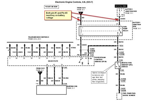 Q&A: TROUBLESHOOTING 2000 WINDSTAR 